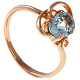 Кольцо с топазом